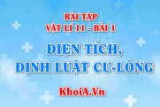 Bài tập Điện tích, Định luật Cu-lông: Giải bài tập 1, 2, 3,...